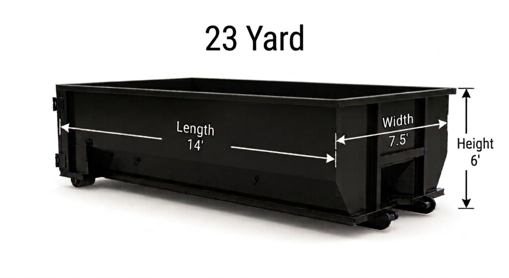 23 Yard